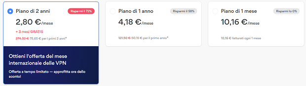 NordVPN prezzi