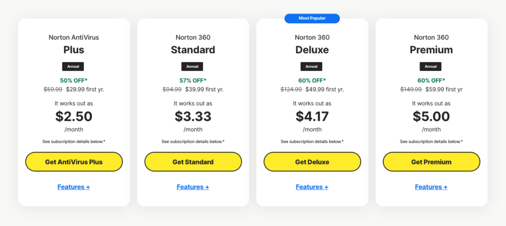 Norton antivirus discounted plans