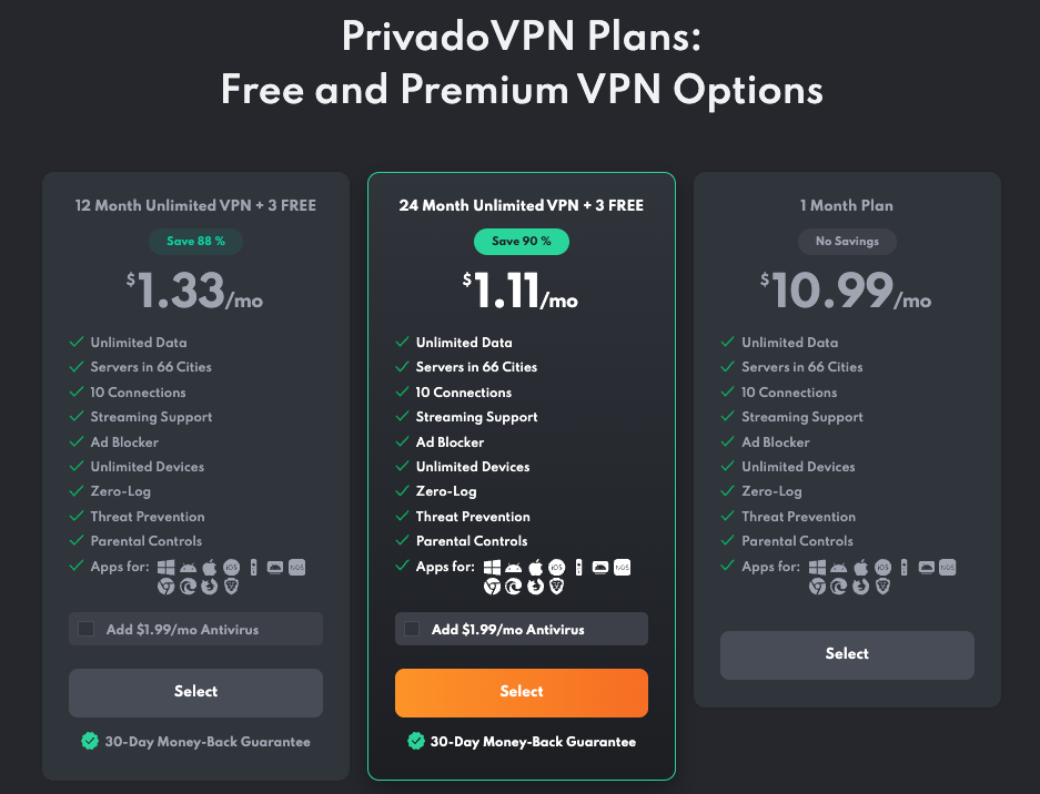 PrivadoVPN Black Friday deals
