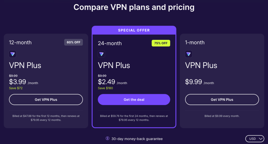 Proton VPN Cyber Monday deals 2025