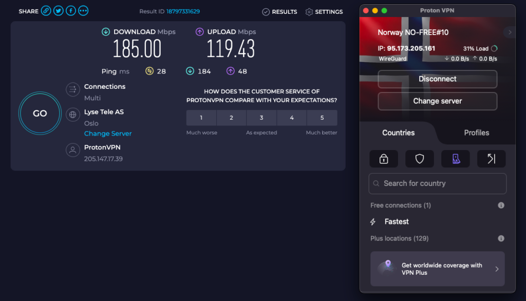 Proton VPN Free speed test