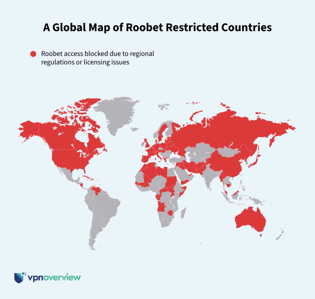Roobet restricted countries
