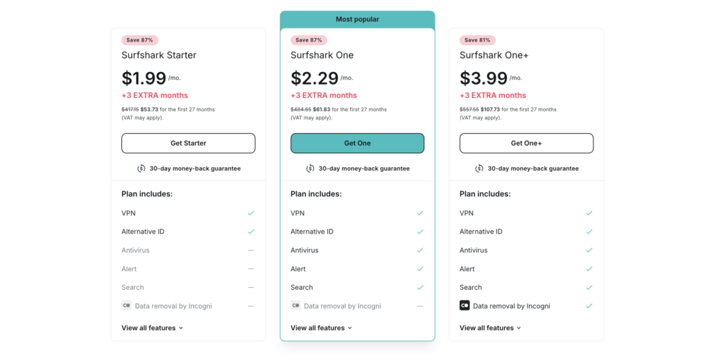 Surfshark VPN plans