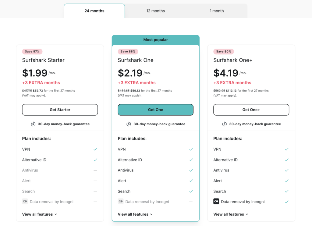 Surfshark's Cyber Monday pricing