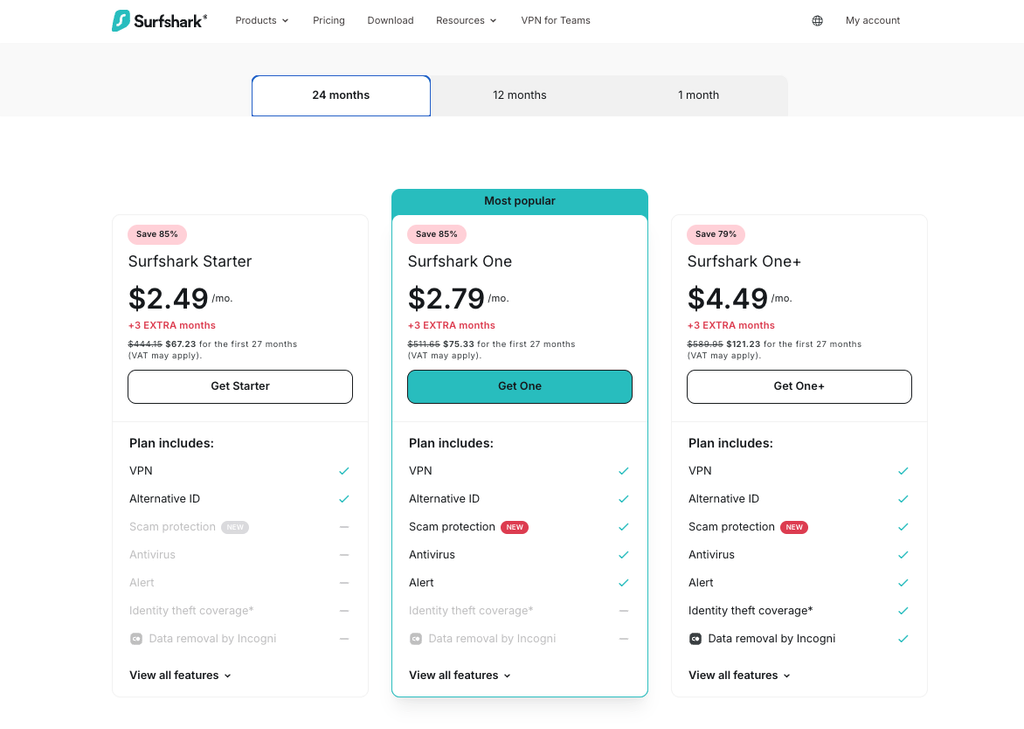Surfshark plans page
