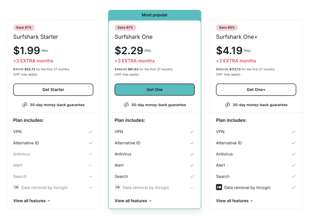 Surfshark Winter Deal pricing