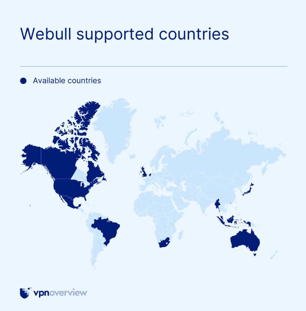 Webull legal locations worldwide